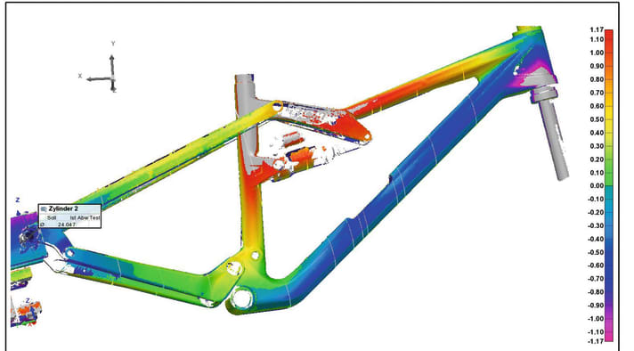 301 Carbolite im 3D-Scan