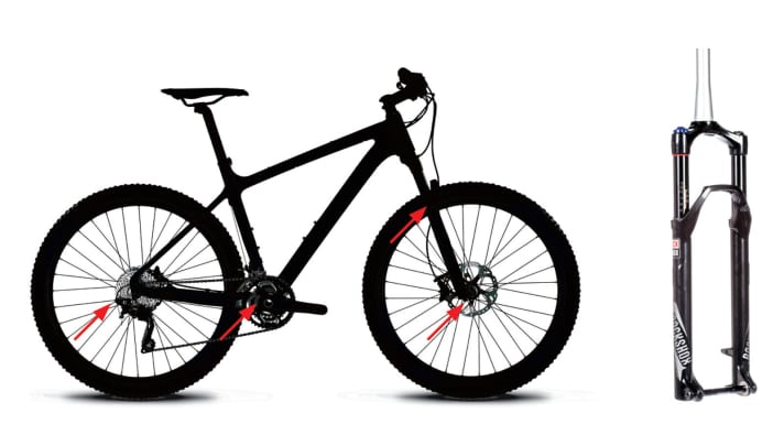   Naben und Kurbel betrifft der neue Boost-Standard am meisten. Doch auch die MTB-Federgabel und der Hinterbau müssen zu den breiteren Einbaumaßen passen.