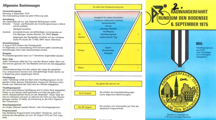 Historische Einladung zum 2. Bodensee Radmarathon