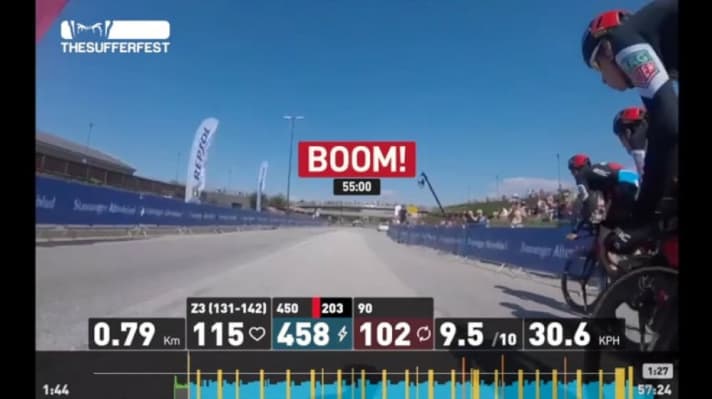   Structure classique de l'écran : les objectifs de performance sont affichés en bas, des phrases de motivation et des instructions apparaissent régulièrement dans la vidéo.