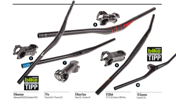 BIKE 4/2019 Lenkertest