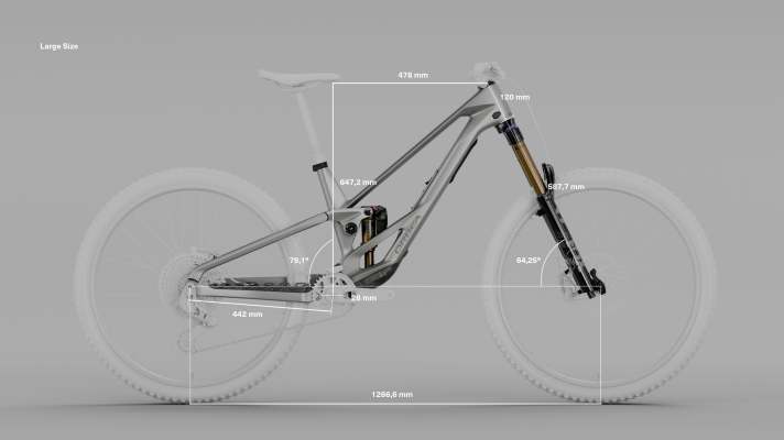 Die Geometrie vom Orbea Rallon im Enduro-Setup.