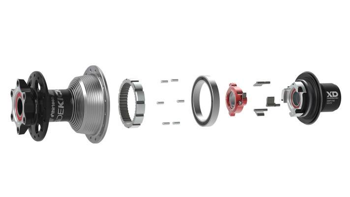 Dank einstellbarem Freiheitsgrad beim Freilauf soll die Sidekick-Nabe Pedalrückschlag verhindern