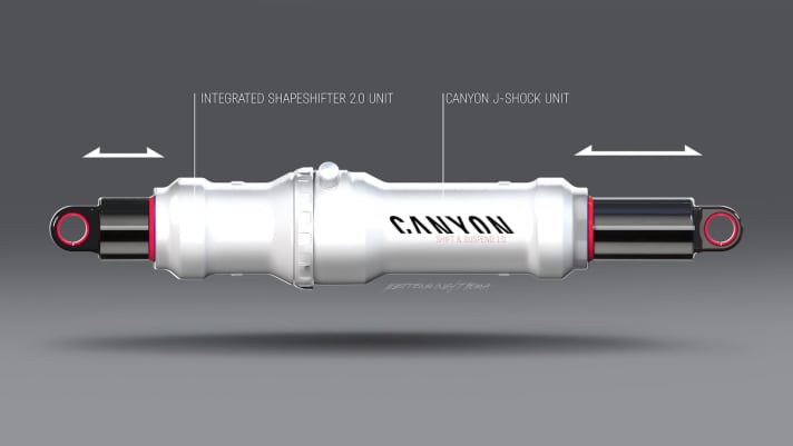   Shapeshifter and main damper in one. This merges suspension and geometry adjustment.