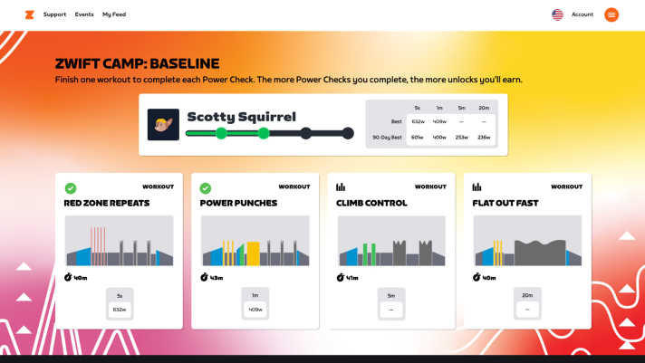 Zwift Camp: Baseline