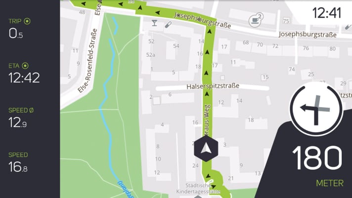 Cobi: Funktions-Controller