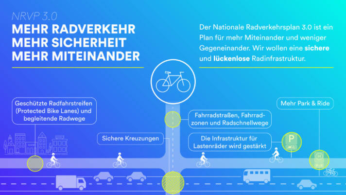 mybike/M4507880