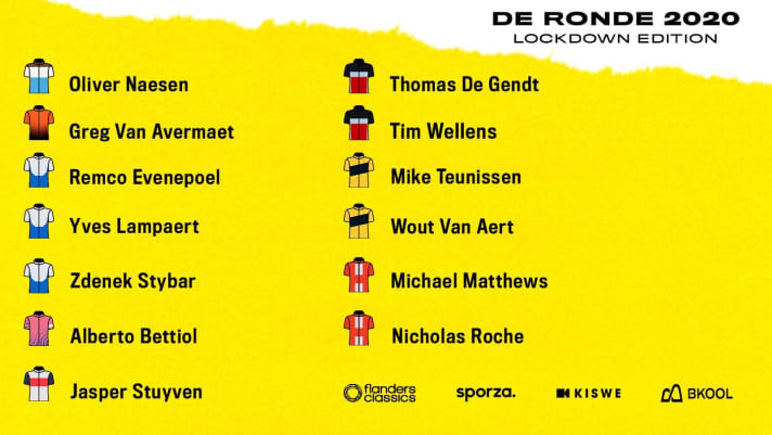   Ces 13 coureurs s'affronteront dimanche sur Bkool pour la victoire du Tour des Flandres virtuel.