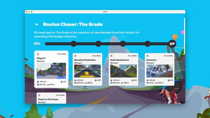 Zwift Challenge Routes Chaser: The Grande