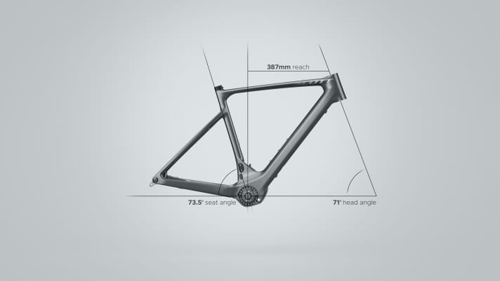 Scott uses the same geometry for the E-gravel bike as the Addict Gravel. The only difference is the one centimetre longer chainstays. 