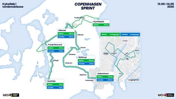 Die Strecke des Copenhagen Sprint 2026