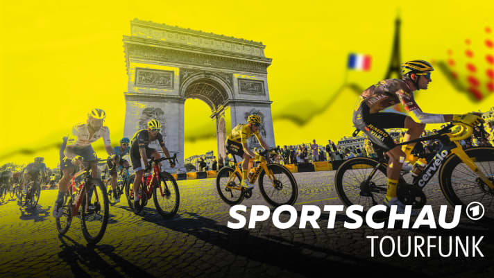 Endlich: Der „Tourfunk-Podcast“ meldet sich nur, wenn es inhaltlich sinnvoll ist.