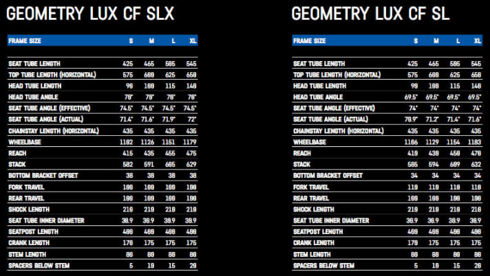   The geometry of the Canyon Lux SL and Lux SLX models only differs due to the different lengths of the forks. In general, all values are based on the Canyon Exceed, the race hardtail from Koblenz.