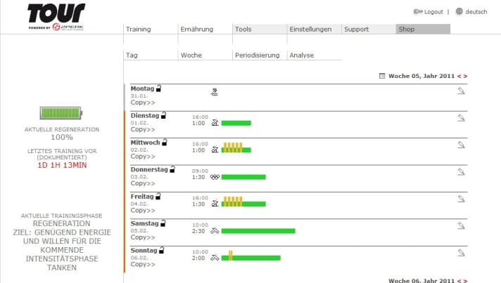 2Peak training plan