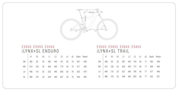 The BH iLynx+ SL is available in four sizes and the two variants "Enduro" and "Trail".