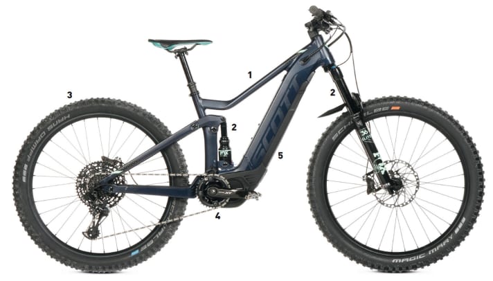 There are definitely different requirements for a women's bike