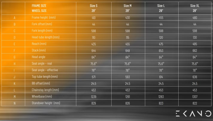 With moderate chainstays but a long wheelbase, the Ekano CF should appeal to many bikers. However, it is not the ultimate in playfulness.