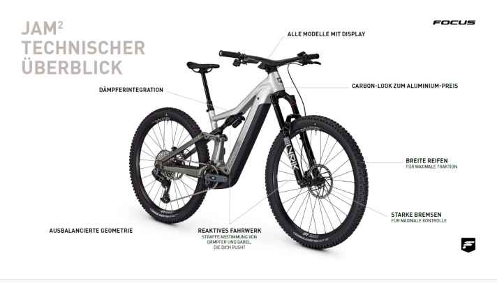 The most important features at a glance. Recognisable feature: the shock mount nested in the top tube.