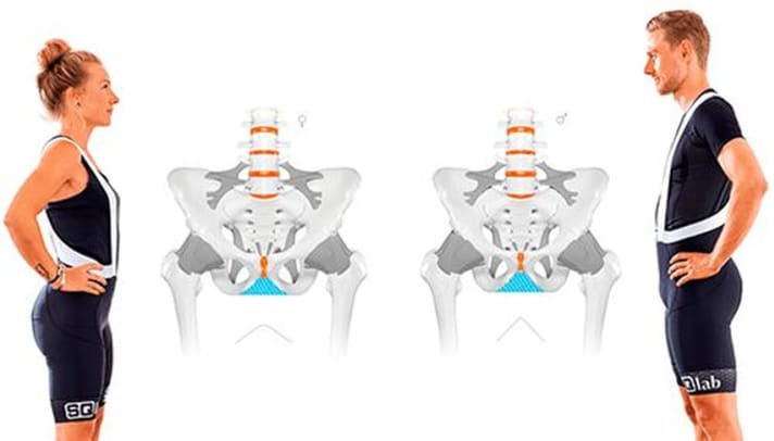 Oft entscheiden Millimeter über den passenden Sattel: Der unterschiedliche Beckenbau bei Frauen und Männern ist Schuld.