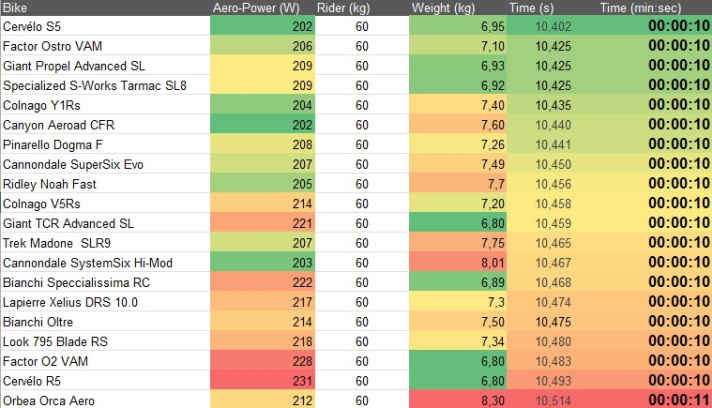 tour/stage-2-tdff-2025_066bdafdde54d17541d8170b7dcd5e0e