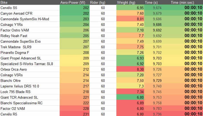 tour/stage-4-tdff-2025_9add81a44a1062c776c869d802f7bf8a
