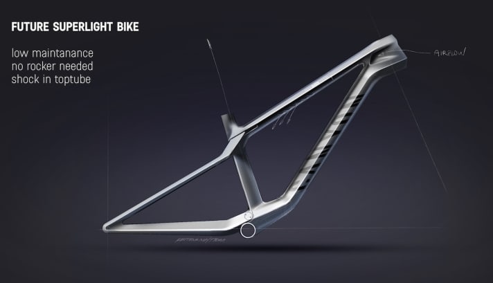   Marathon bike of the future: Integrated shock in the top tube with ventilation and a linear guide instead of a swivel joint.