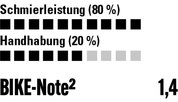 Endurance-Heißwachs, mit sehr niedriger Reibung. Ausgehärtet relativ weich. Biologisch abbaubar.
