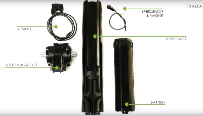   Leicht zu entnehmen: Der Evation-Antrieb von Fazua im Detail.