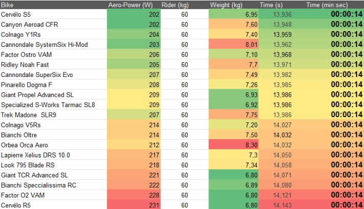 tour/stage-3-tdff-2025_bdfabf1dcbac5c8f4623d99816e18aab
