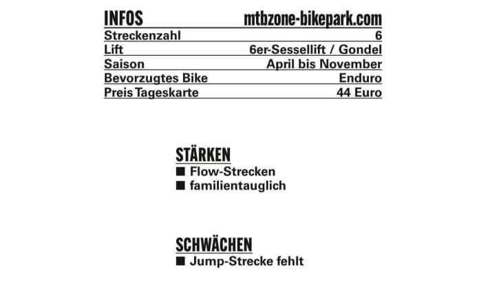 Infos Bikepark Willingen