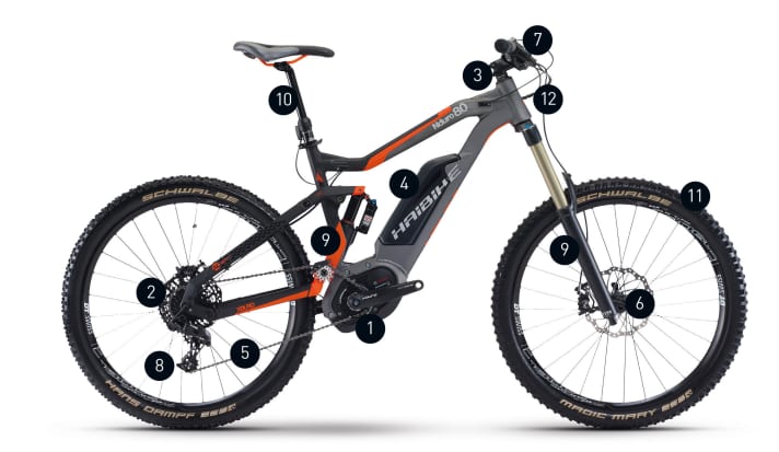 bike/M3902675