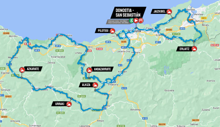 The route of the Clasica San Sebastian 2024