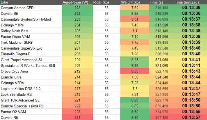 tour/stage-6-tdff-2025_3d1d5990c3ed670574ce6abb5b044895