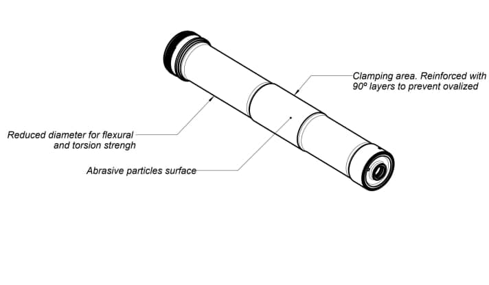 Der kompakte Klemmbereich der Vertical Helium Race.