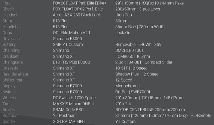   Specs: The equipment of the YT Decoy Pro 29.