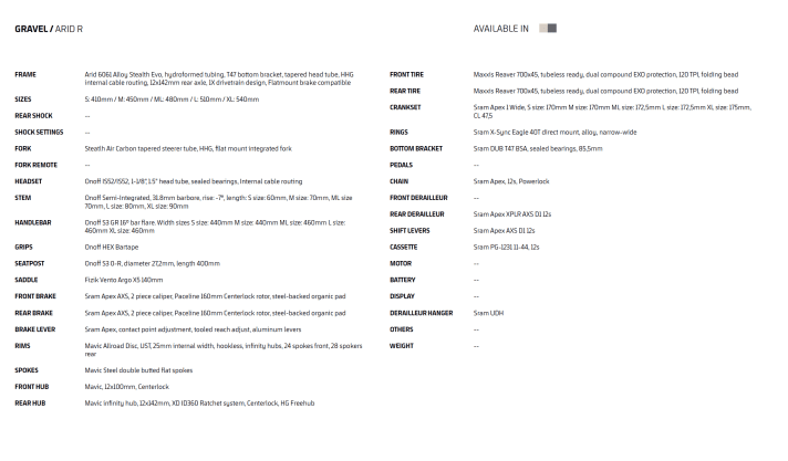 Was ist dran am Top-Modell?