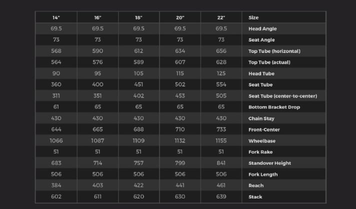   Die Geometrie des neuen Felt Doctrine im Überblick.