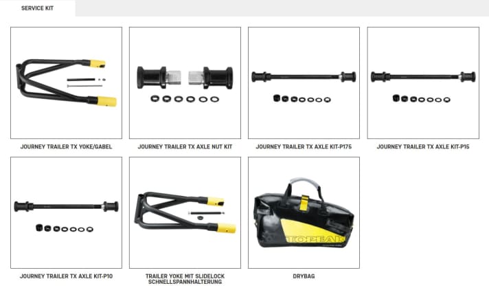 Topeak offers various thru axles - only one fits the bike.
