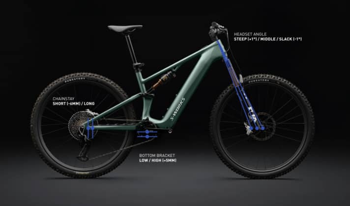 Chainstay length, bottom bracket height and head angle – these three adjustable settings allow you to fundamentally change the character of the Levo R, ensuring that riders of all types can find the perfect fit.