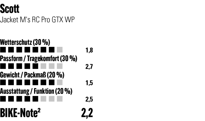 Solid weather protection with low weight. However, you have to make slight compromises in terms of comfort and features