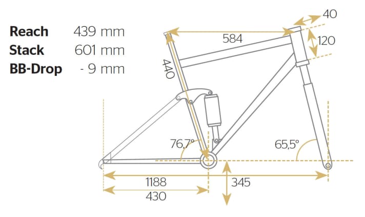   Carbon enduro bike test 2015: Conway WME 1027