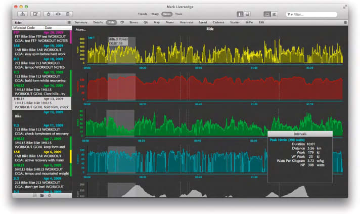 Trainingssoftware von Golden Cheetah