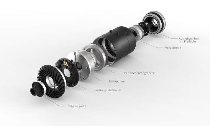 Der Aufbau des ZF Centrix. Das Wellgetriebe hat in seiner Funktionsweise und vor allem Bauform Ähnlichkeit zum Harmonic Pinring Getriebe des TQ HRP 50, ist aber nicht identisch.