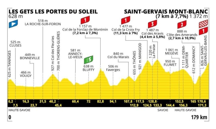 Tour-de-France-2023-15