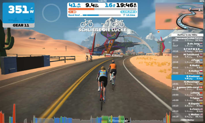 Zwift: Die zahlreichen Mitfahrer und Computerspiel-Elemente spornen an, kräftig in die Pedale zu treten.