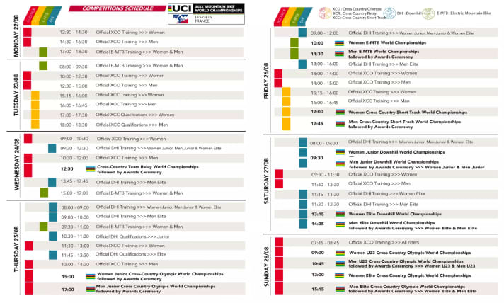 Programme and schedule of the UCI MTB World Championships in Les Gets 2022.