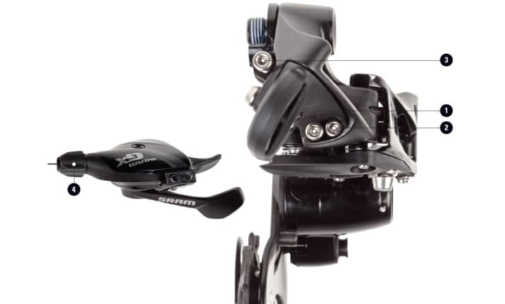   Rear derailleur (right) and trigger of a 1x11 derailleur from Sram. The tension can only be adjusted on the shift lever, everything else is done using the screws on the rear derailleur.