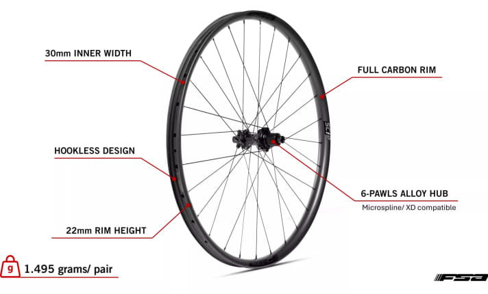 Technical data and features of the FSA NS SCi30 wheels