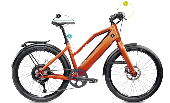 1. saddle angle and tilt | 2. seat height and saddle position | 3. handlebars and brake levers