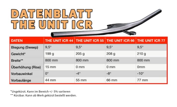 Data sheet for the Bike Ahead Comp. handlebar The Unit ICR